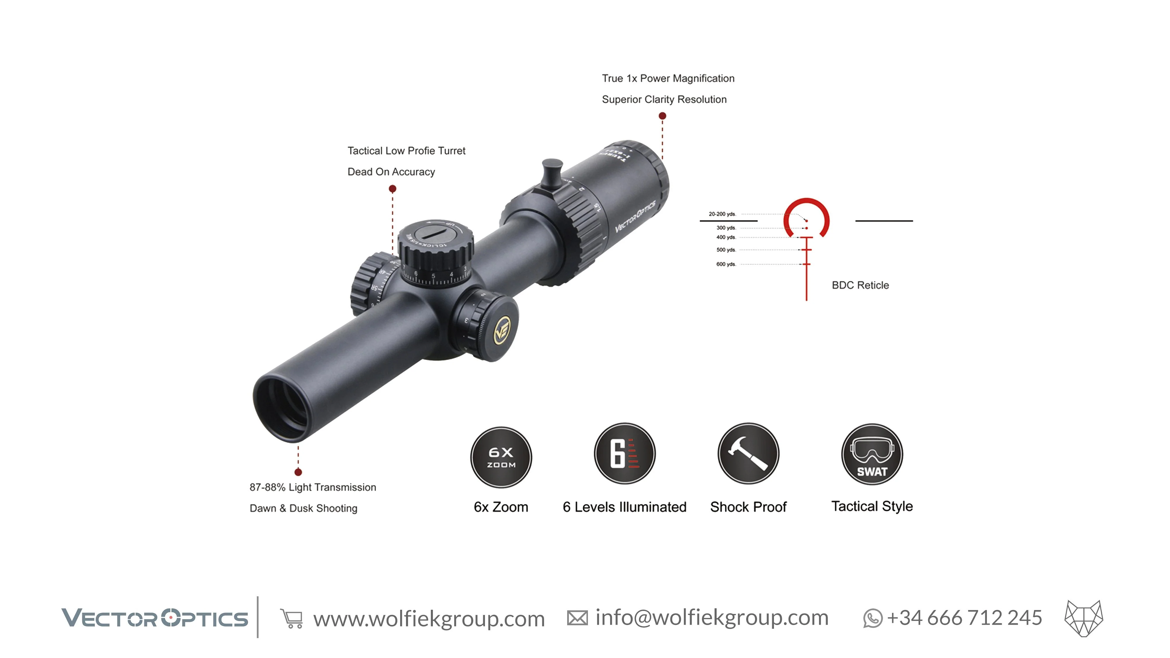 Vector Optics Taurus Riflescope - 1-6x24 FFP - Image 3