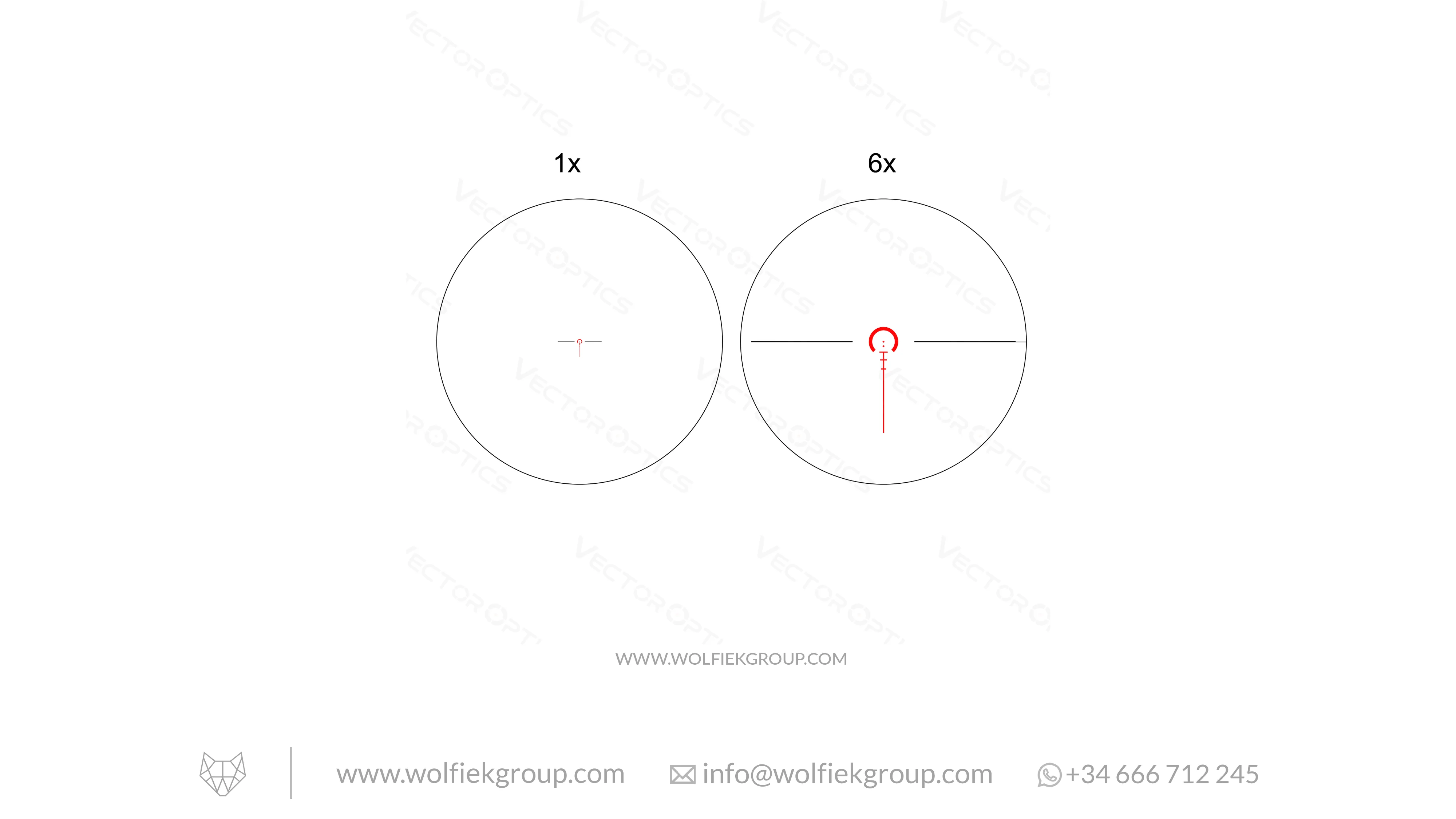 Vector Optics Taurus Riflescope - 1-6x24 FFP - Image 7